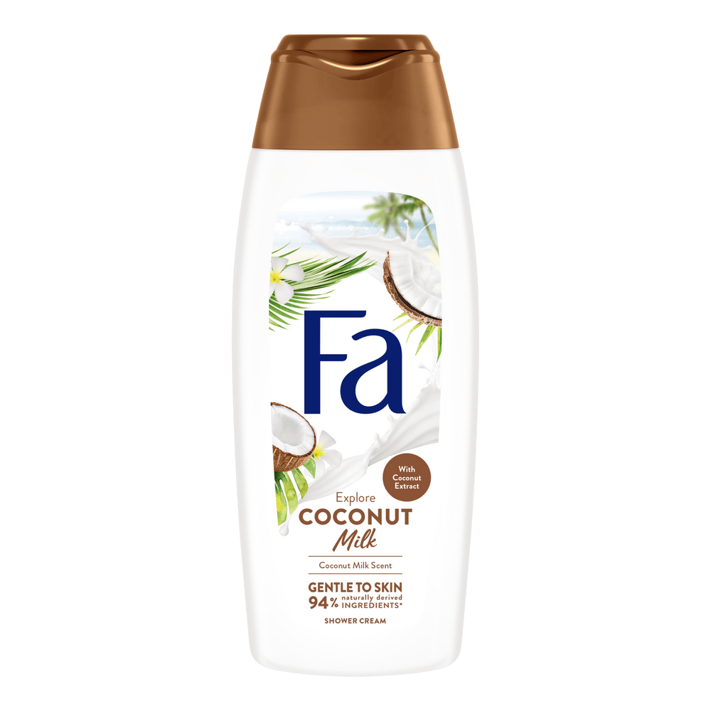 Догляд за тілом