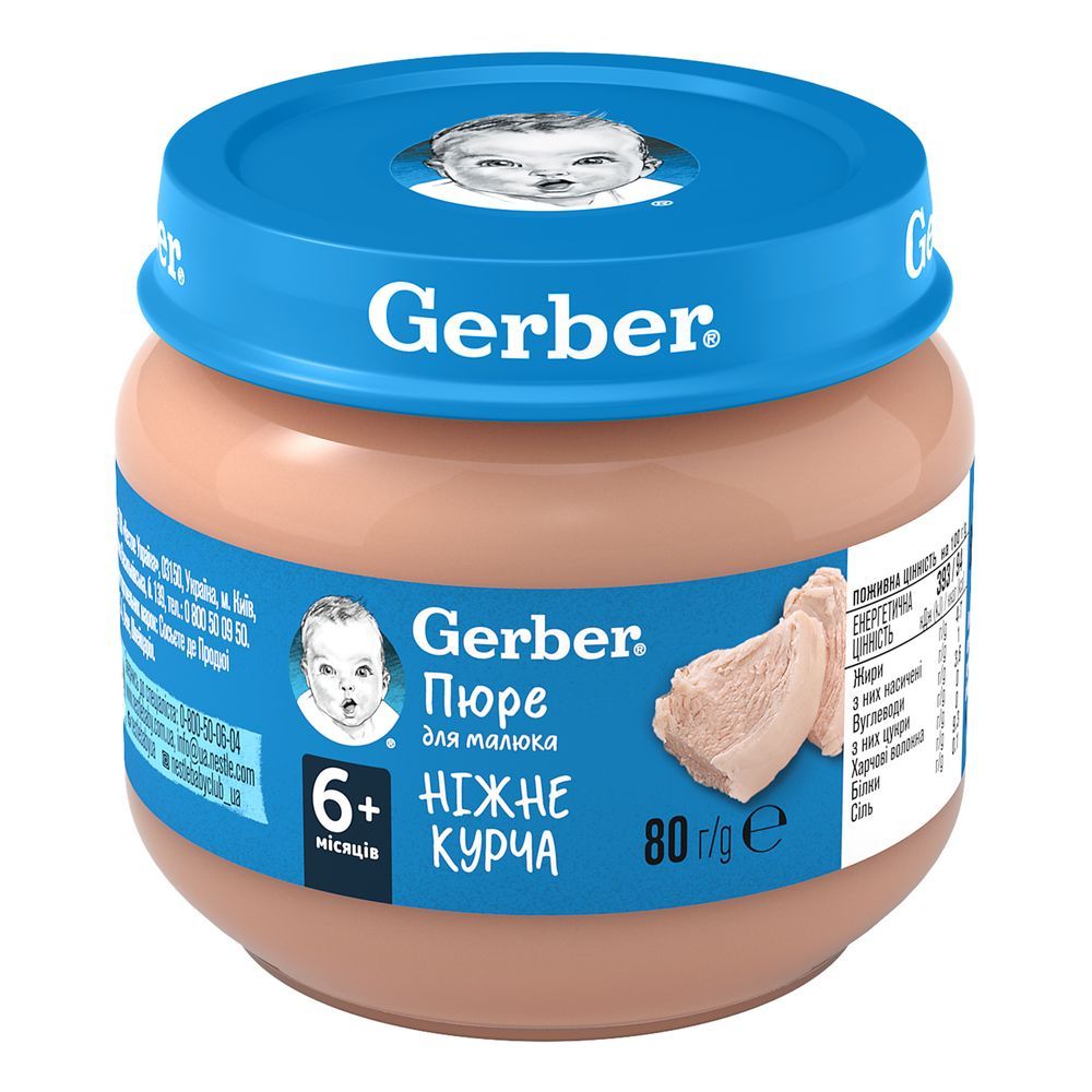 Дитяче харчування