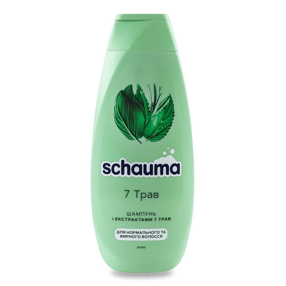 Догляд за волоссям