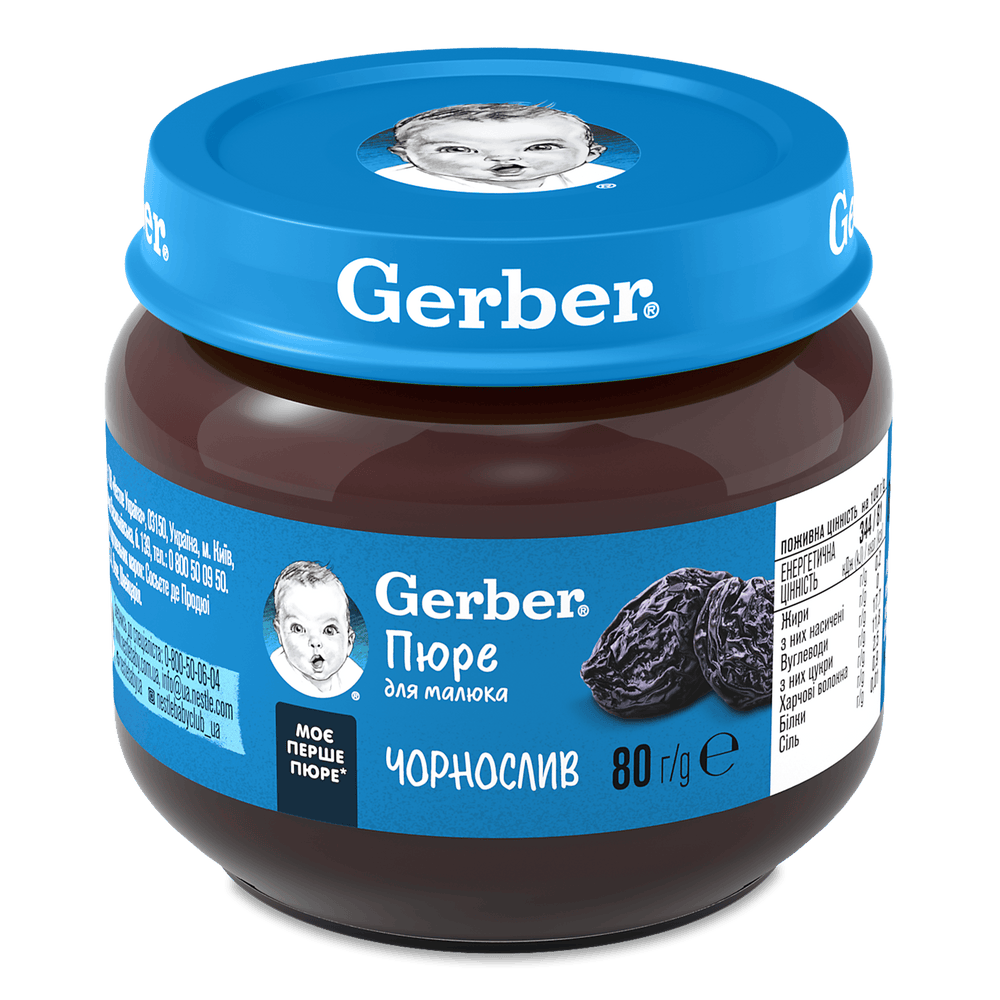 Дитяче харчування