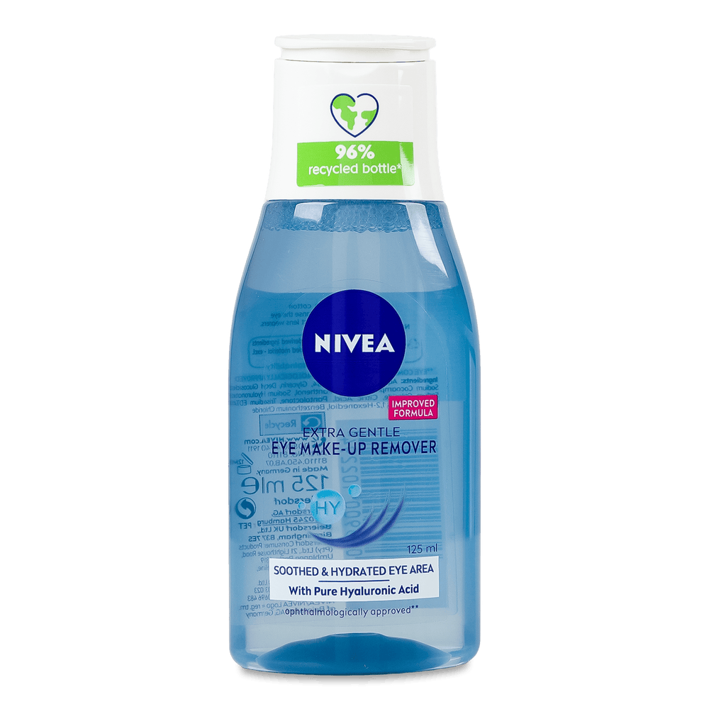 Декоративна косметика