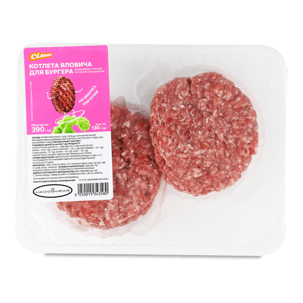 М'ясо для шашлику та барбекю.