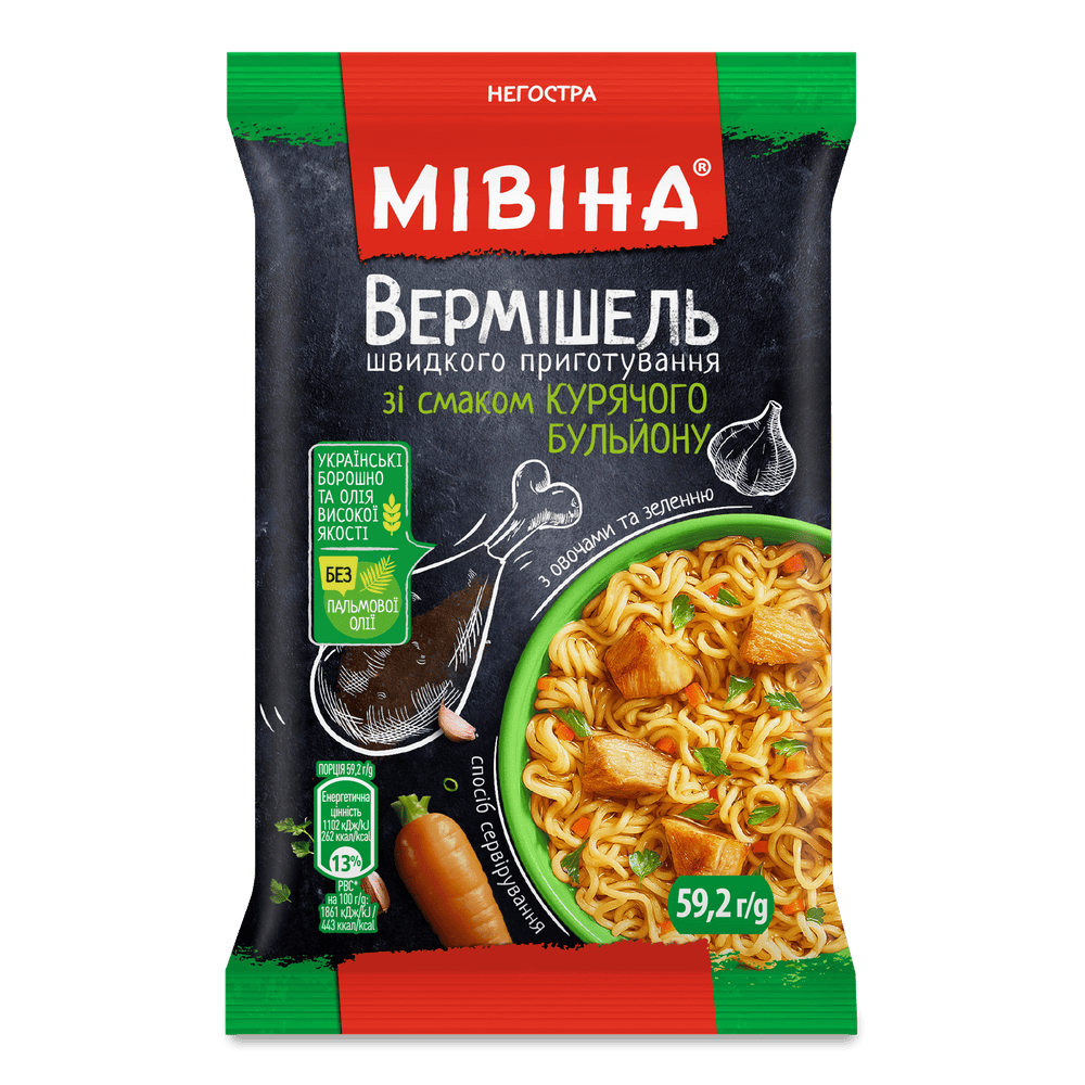 На випадок відключень