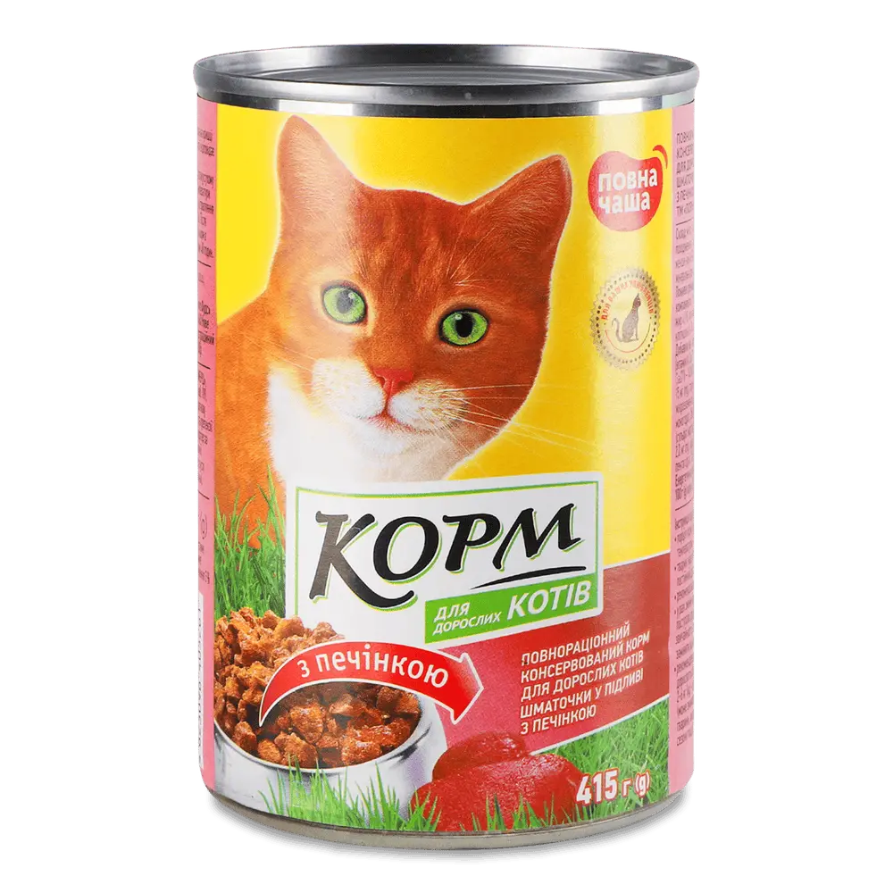 Для котів