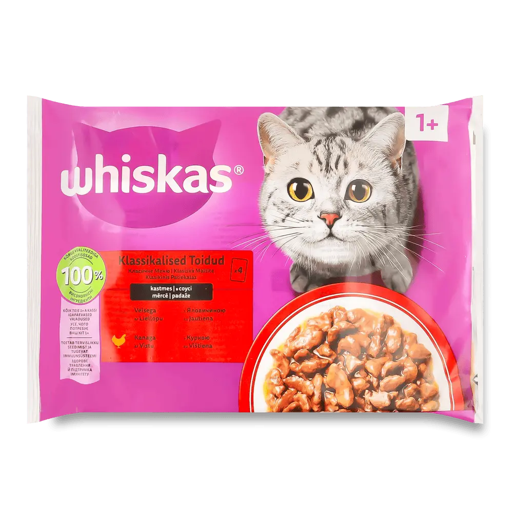 Для котів
