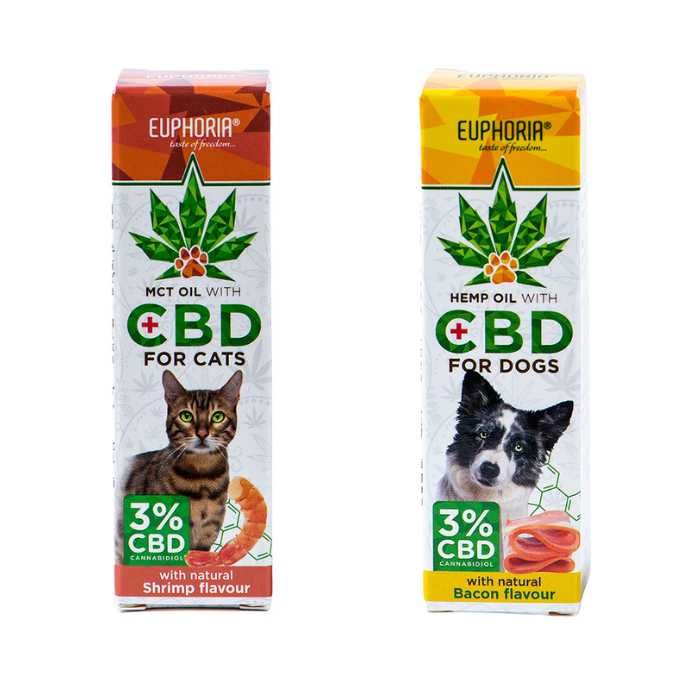 CBD Para Perros Y Gatos