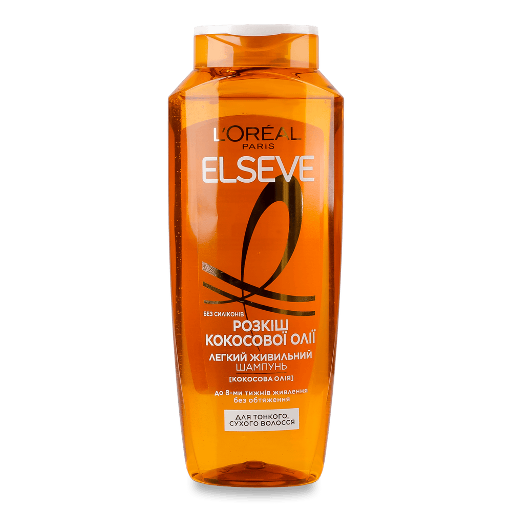 Догляд за волоссям