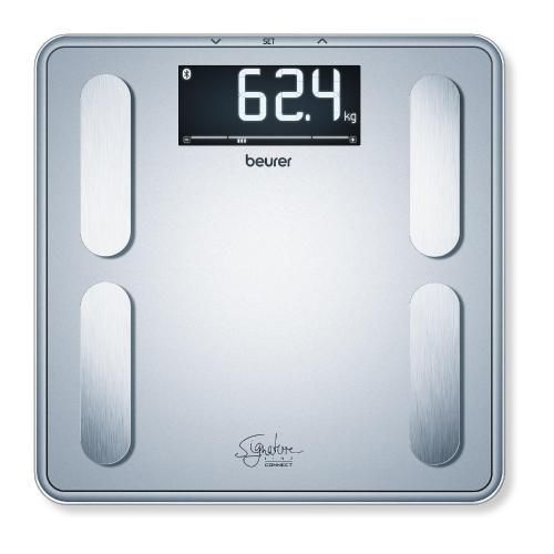 Bilance Pesa Persona