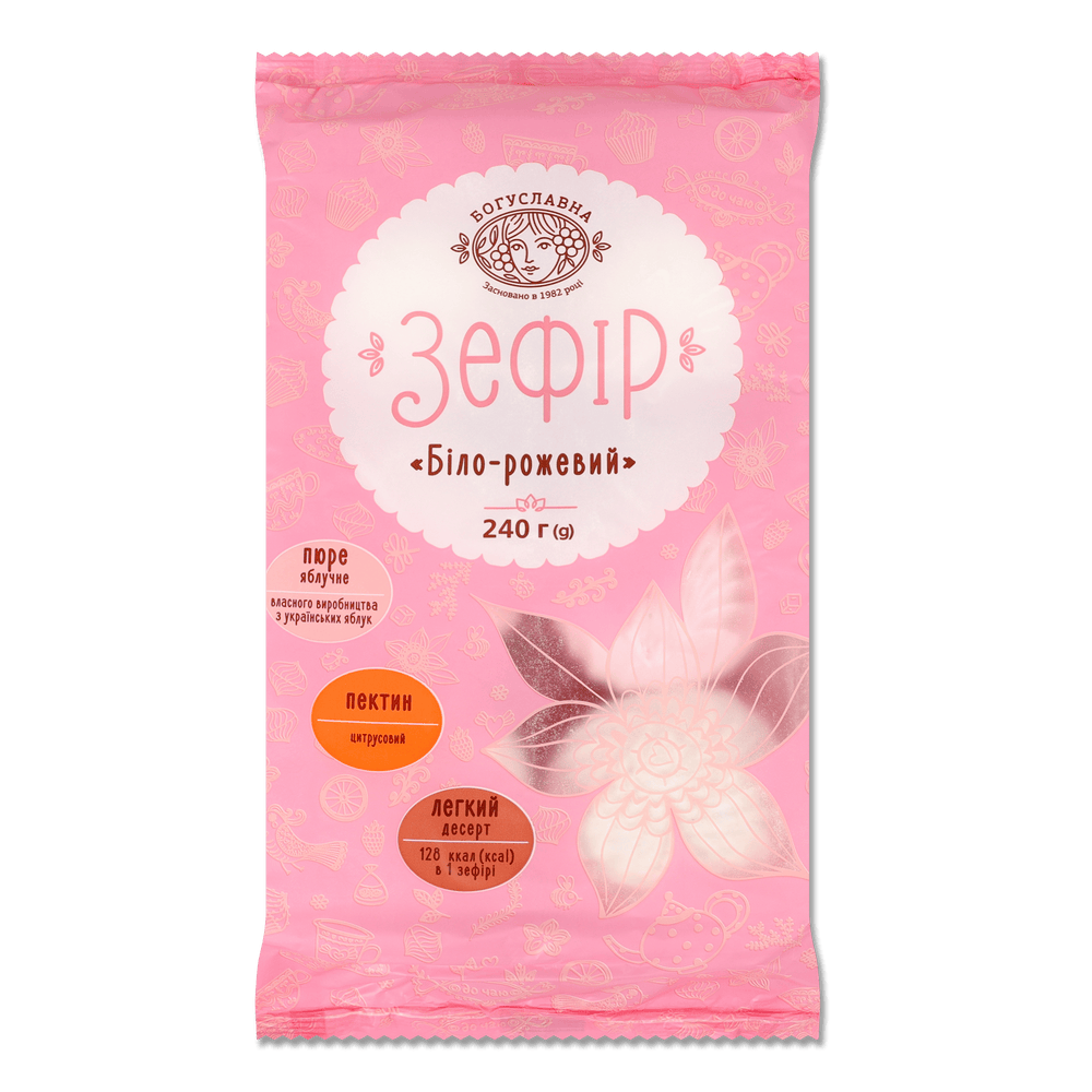 Зефір, мармелад, пастила