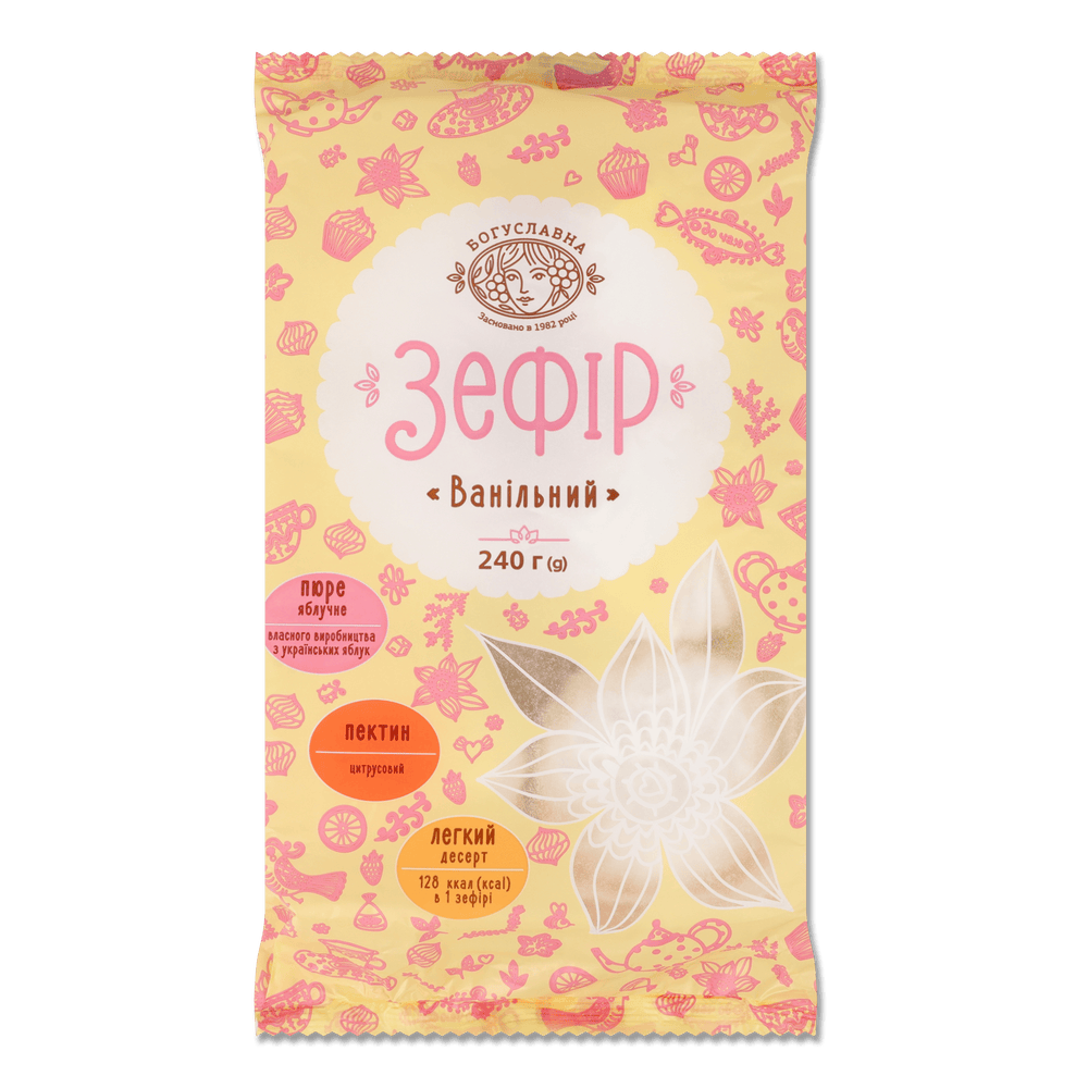 Зефір, мармелад, пастила