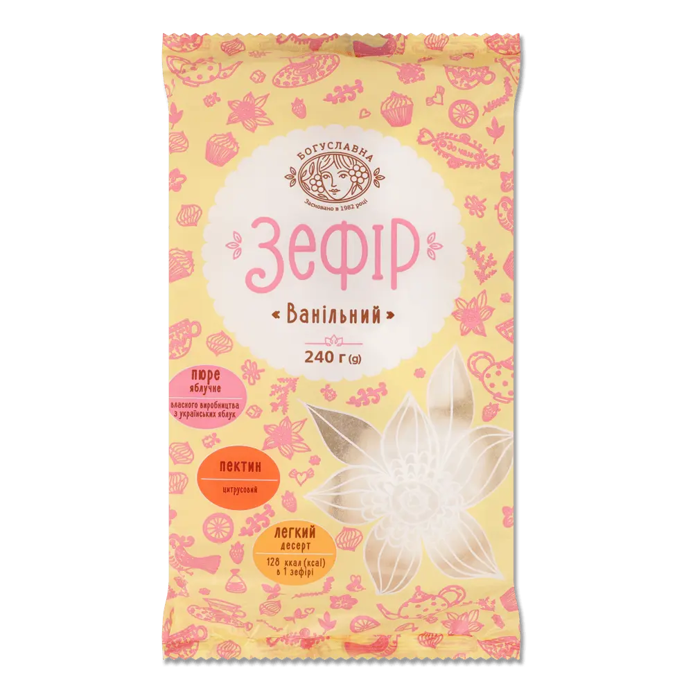 Зефір, мармелад, пастила