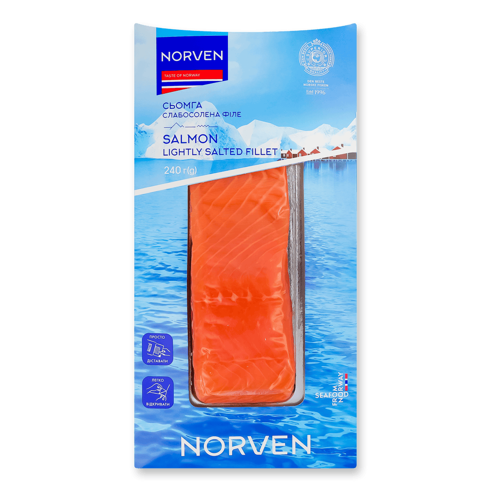 Приготовлена риба, салати і пресерви