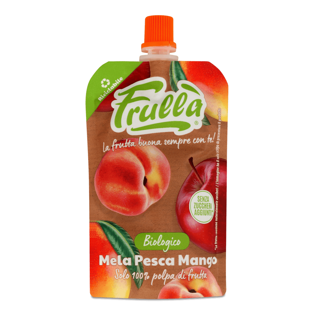 Консервовані фрукти, варення, мед