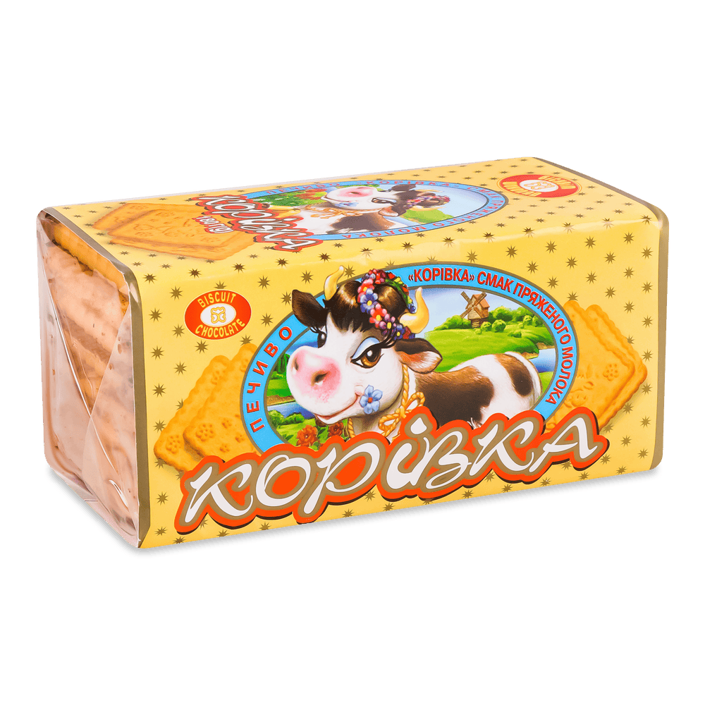 Печиво, вафлі, бісквіти