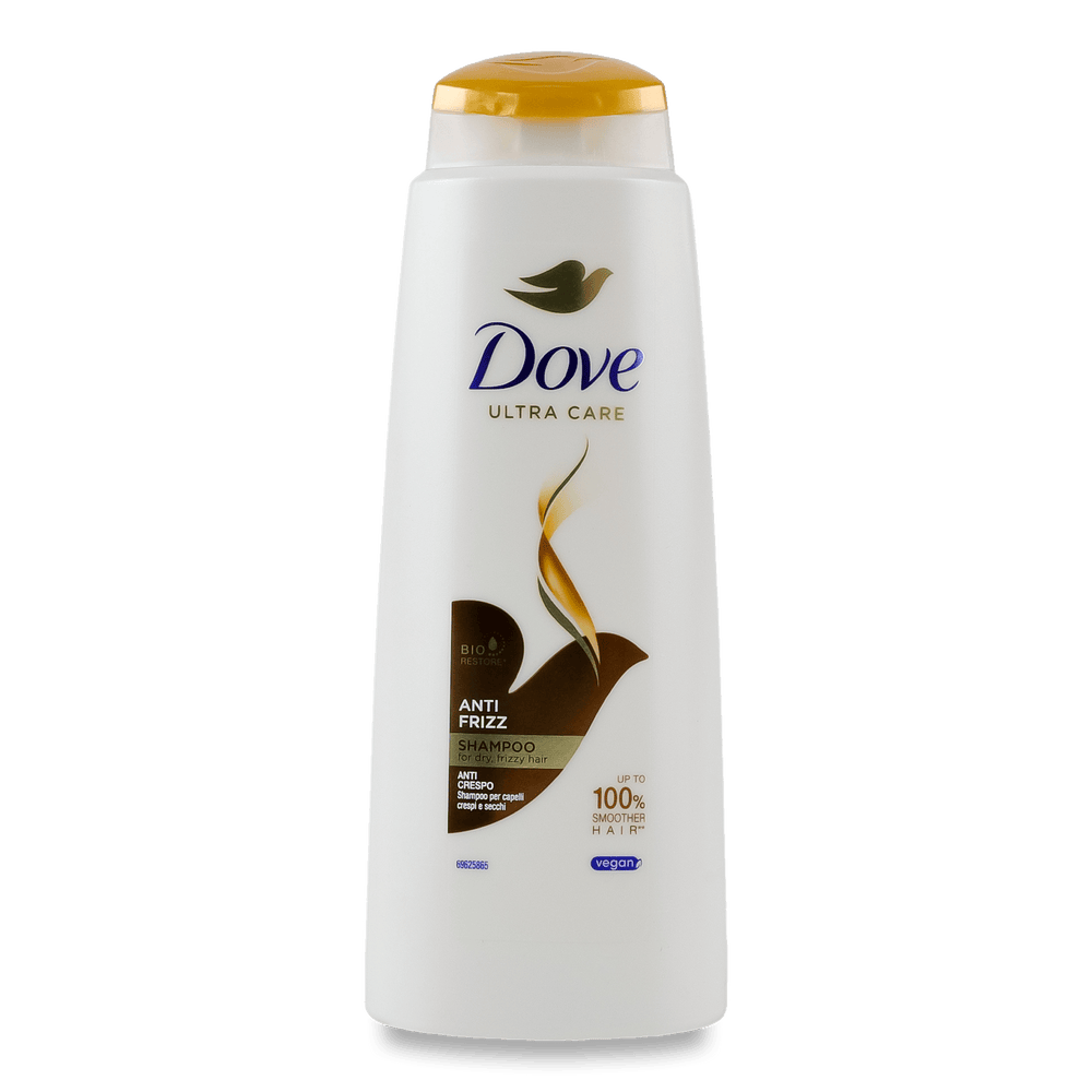 Догляд за волоссям