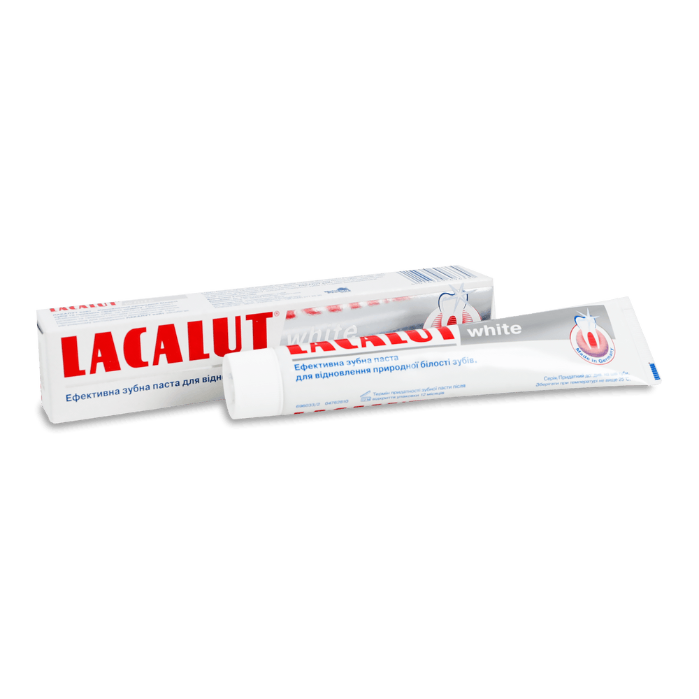 Особиста гігієна та здоров'я