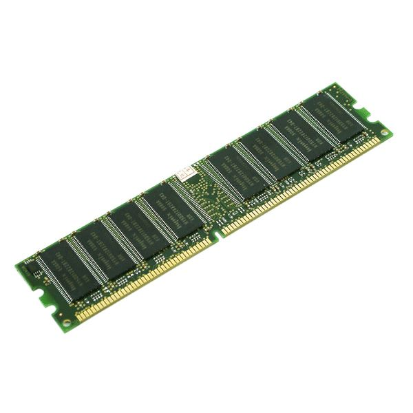 Memorie Ram