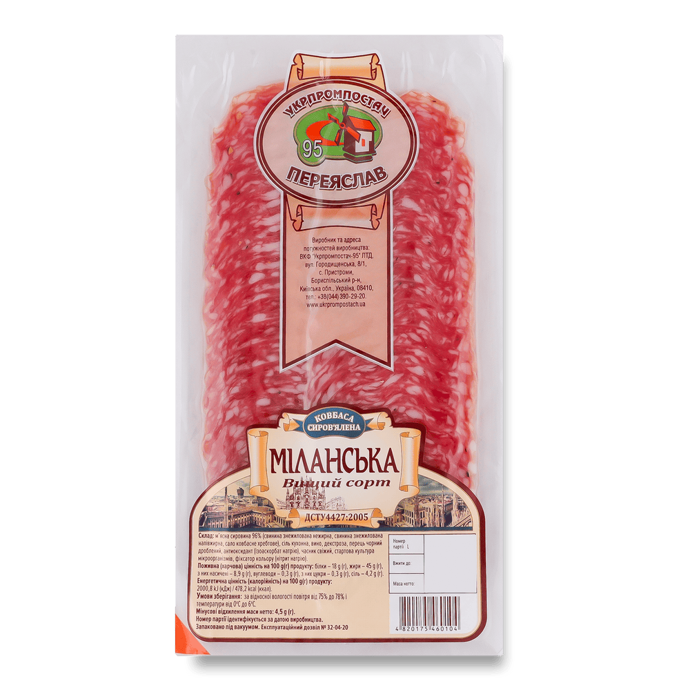 М'ясо-ковбасна нарізка.