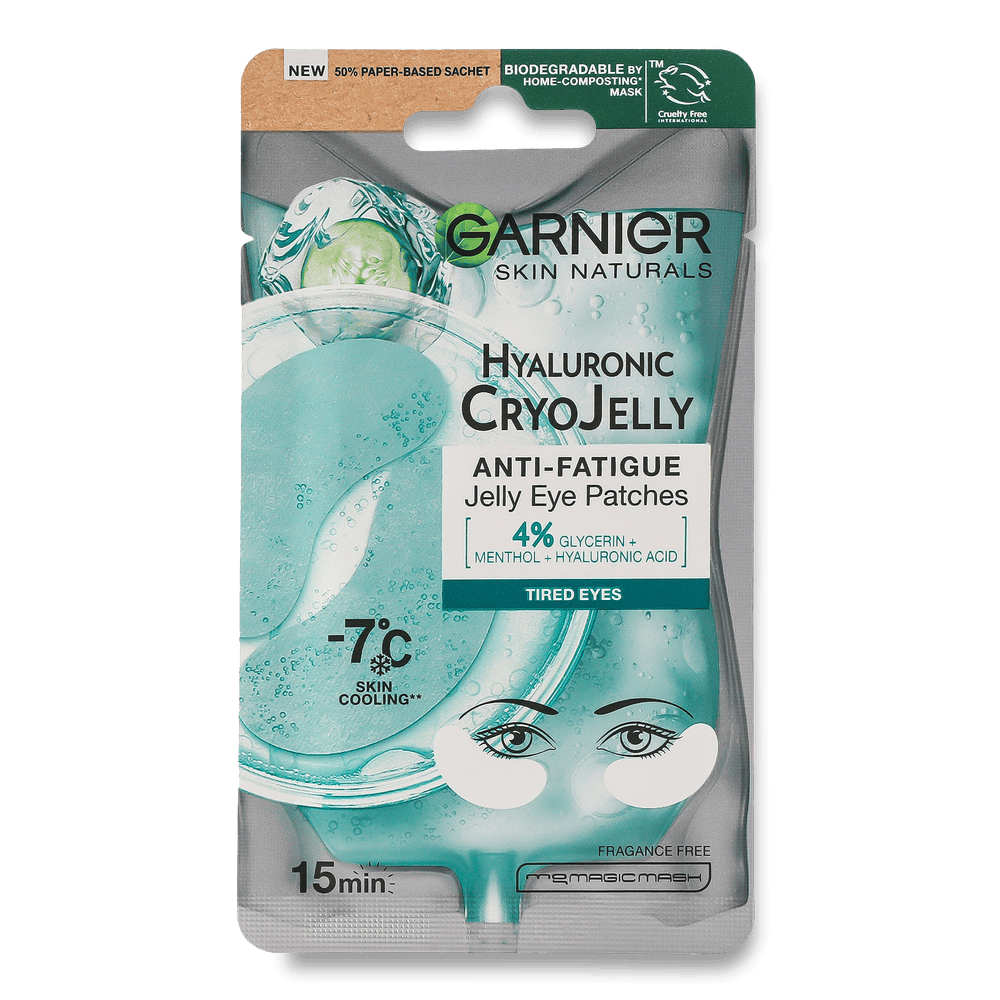 Догляд за обличчям