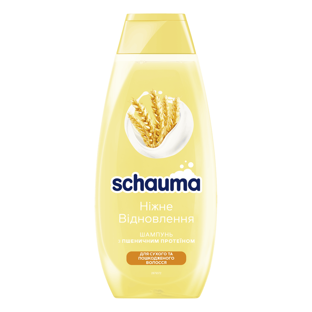 Догляд за волоссям