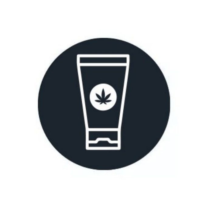 Cosméticos Cbd