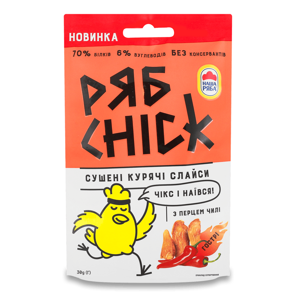 М'ясні снеки.