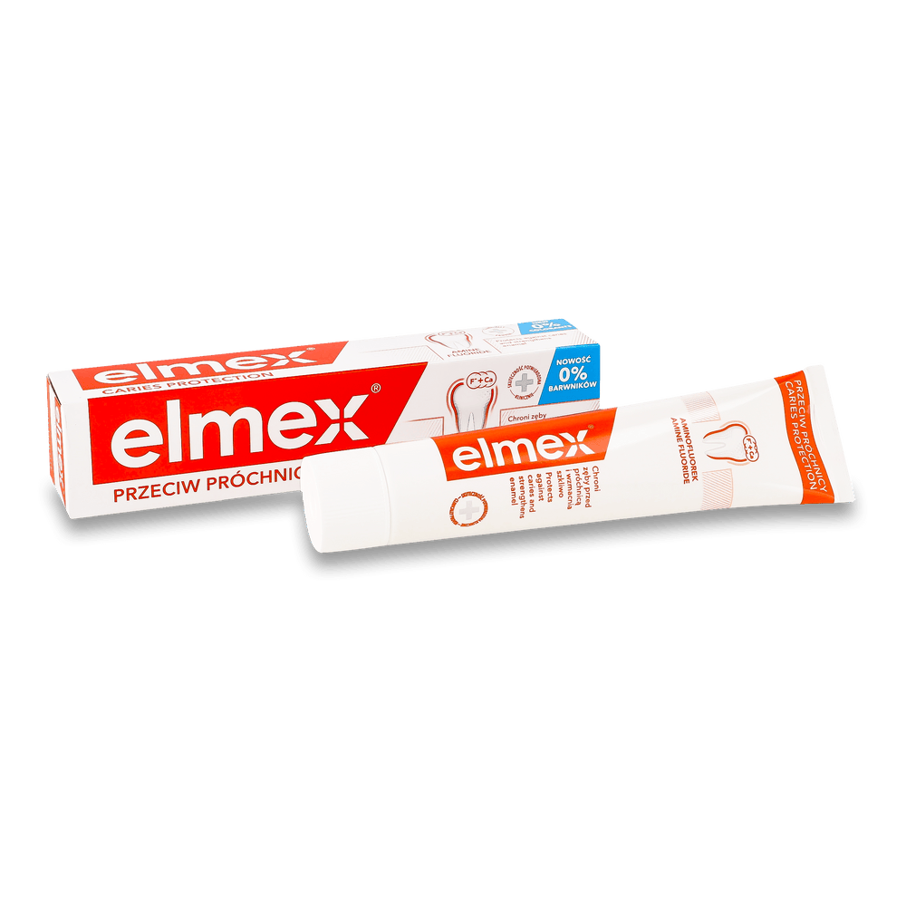 Особиста гігієна та здоров'я