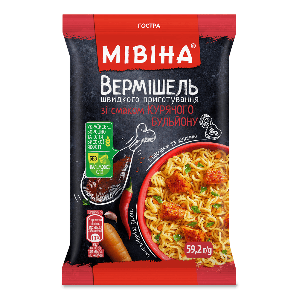 На випадок відключень