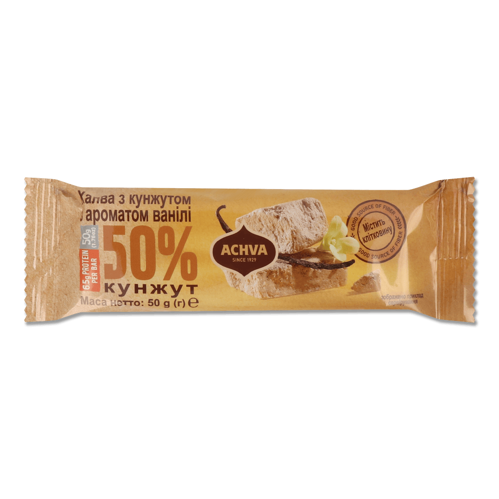 Східні солодощі.