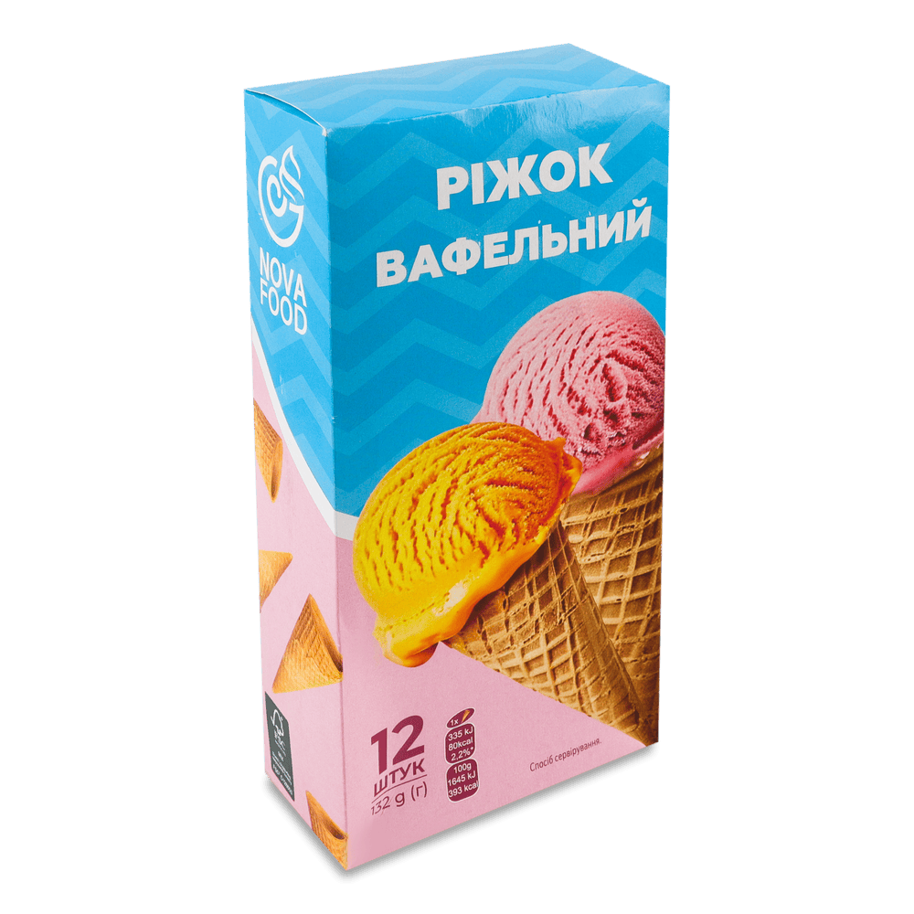 Коржі, основа для піци