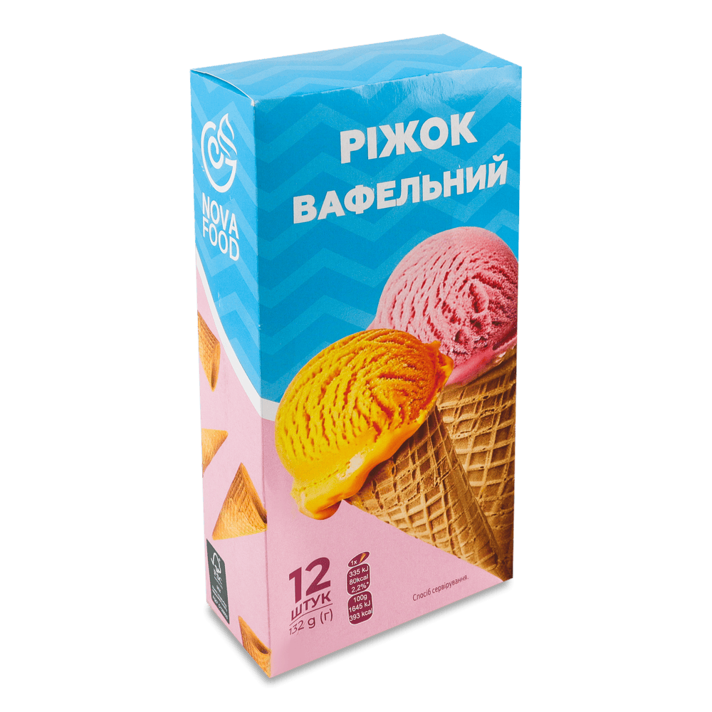 Коржі, основа для піци