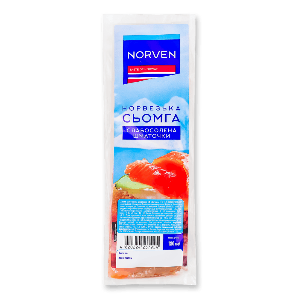 Приготовлена риба, салати і пресерви