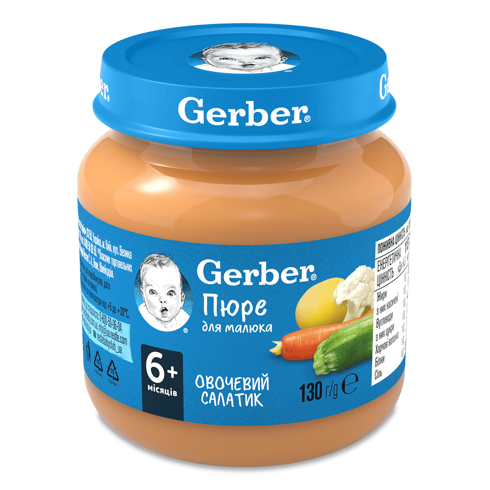 Дитяче харчування