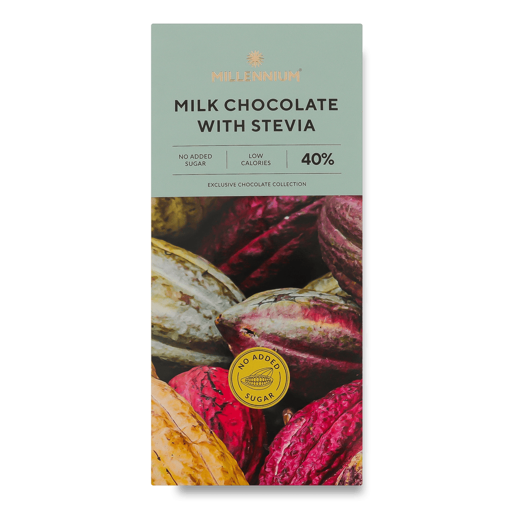 Солодощі без доданого цукру