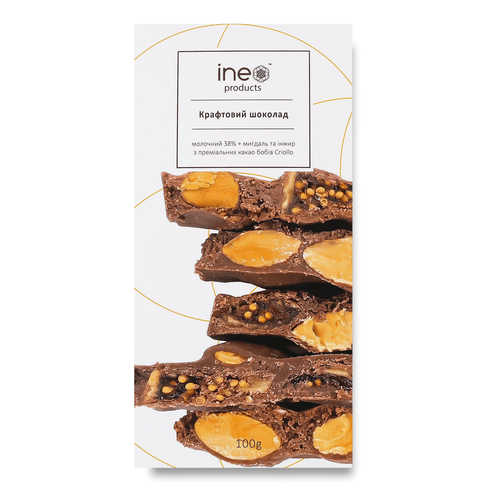 Випічка і солодощі.