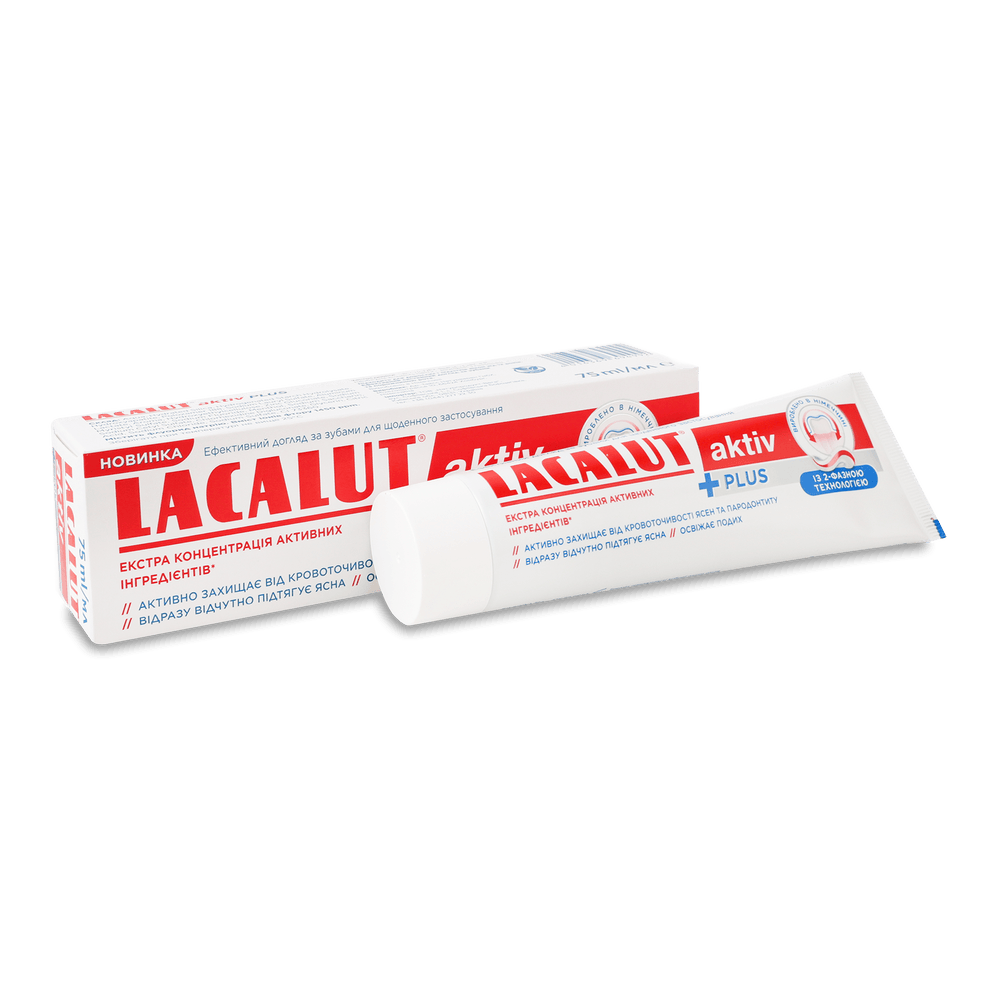 Особиста гігієна та здоров'я