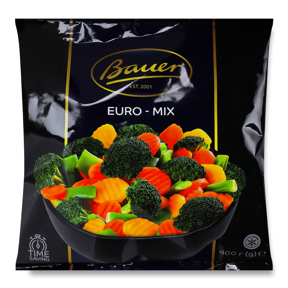 Овочі і фрукти заморожені