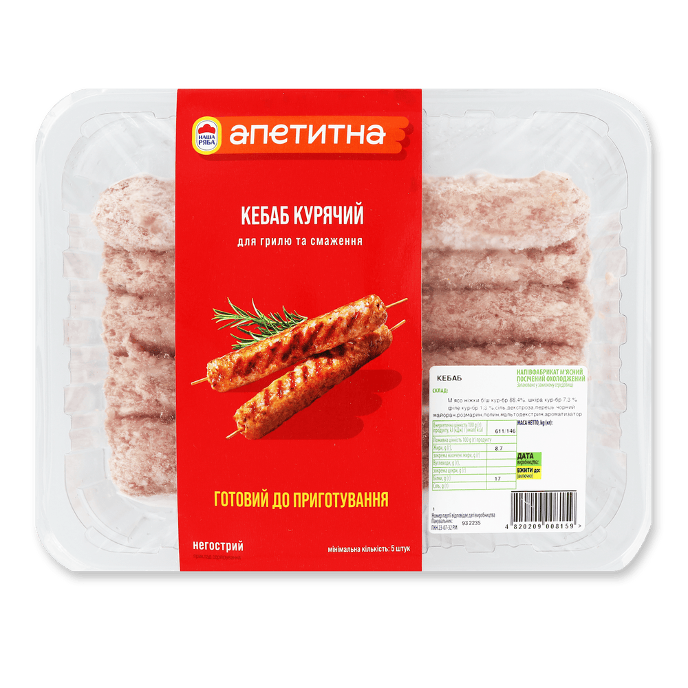 М'ясні напівфабрикати.