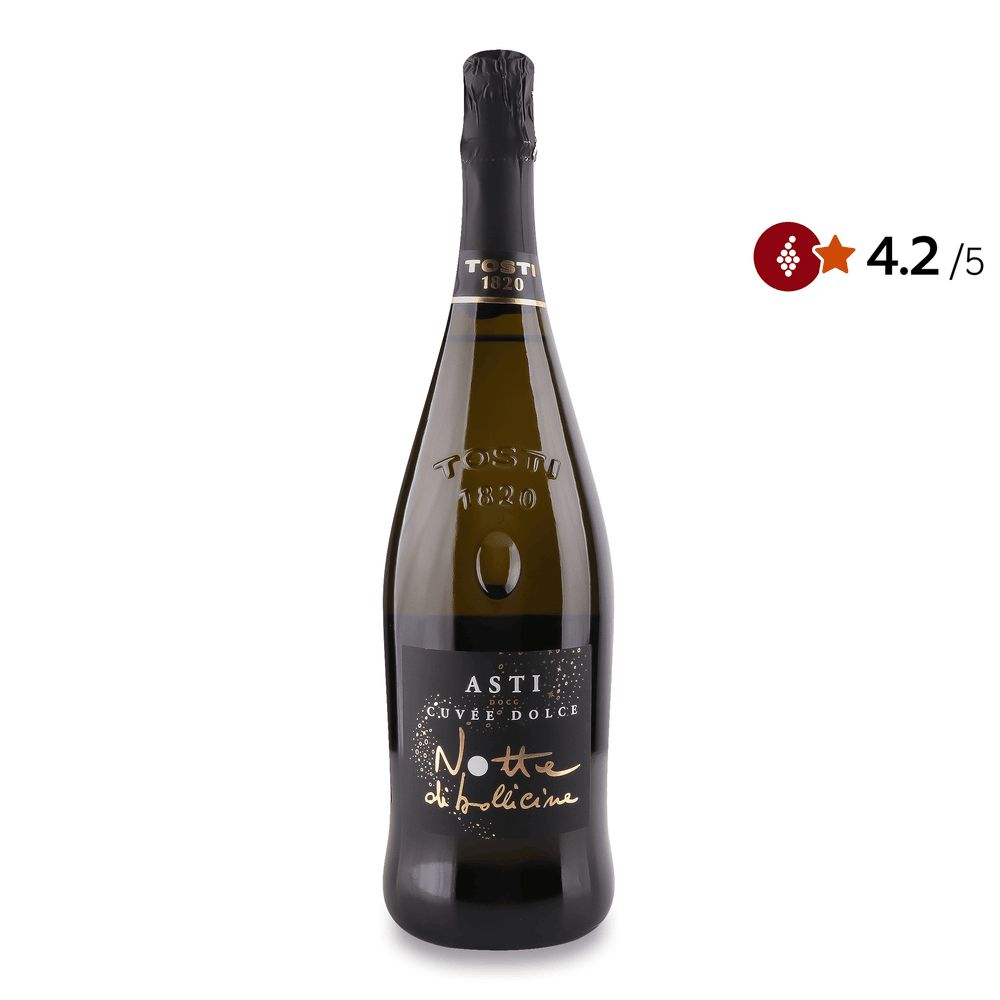 Ігристі вина та шампанське