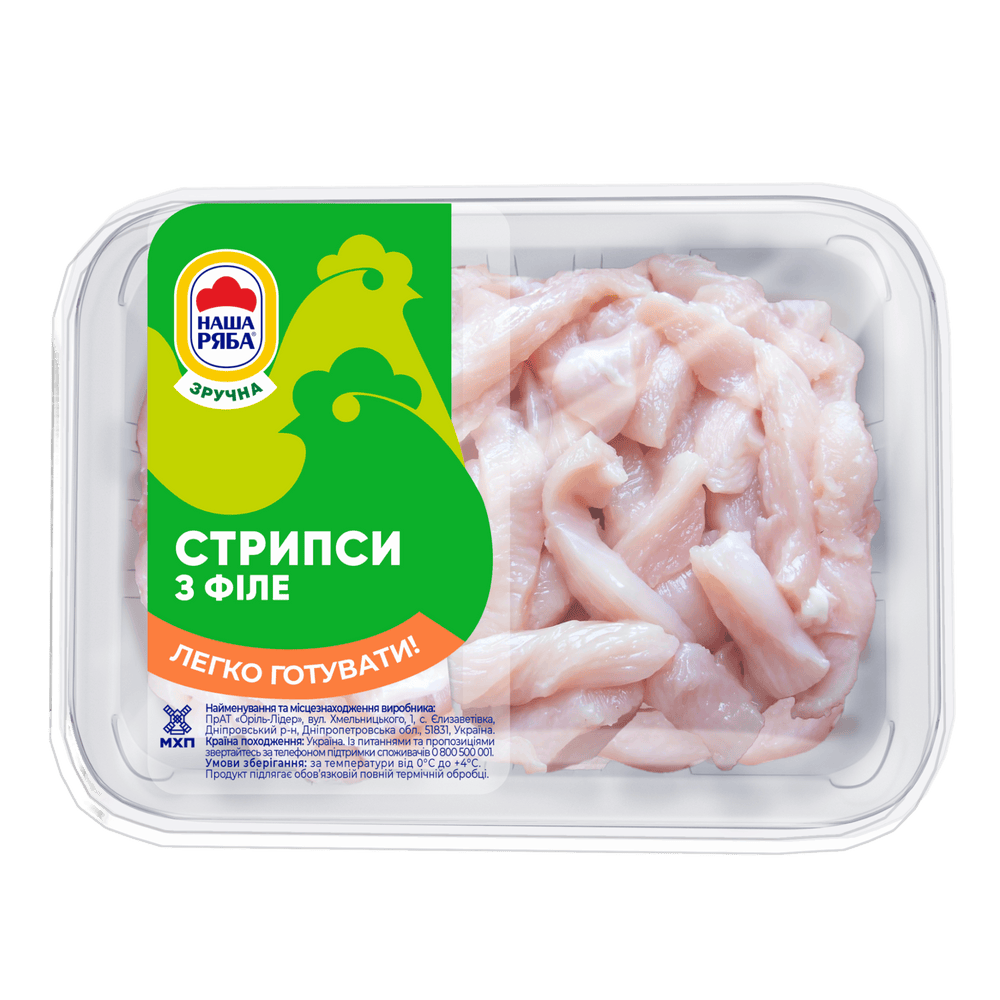 М'ясо птиці