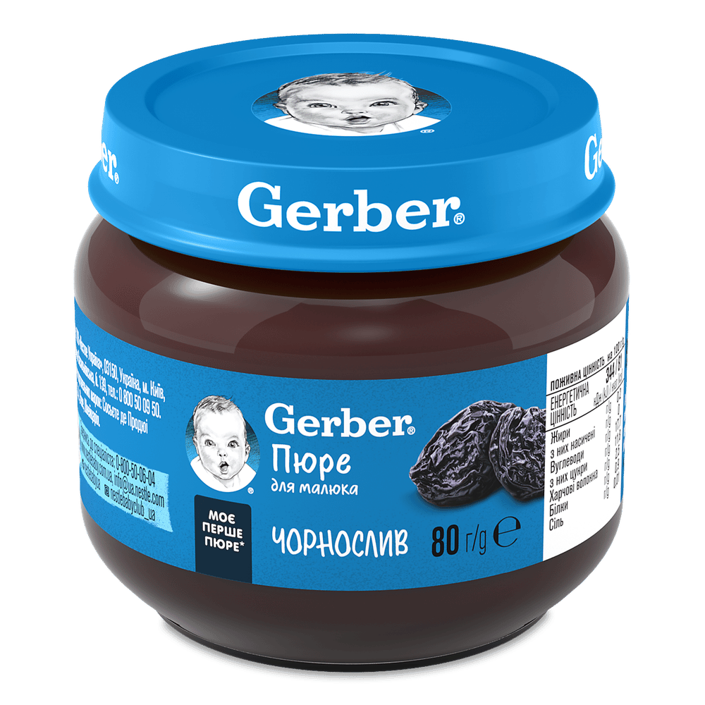 Дитяче харчування