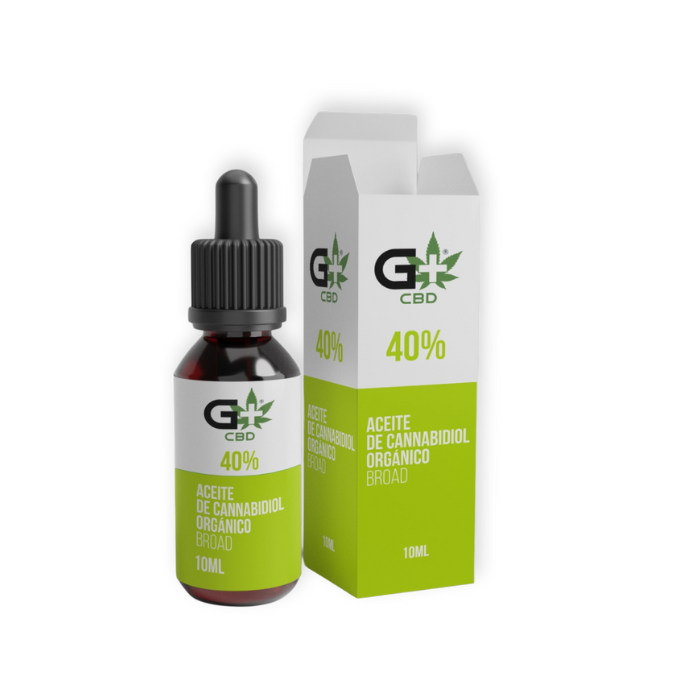 Aceites de CBD