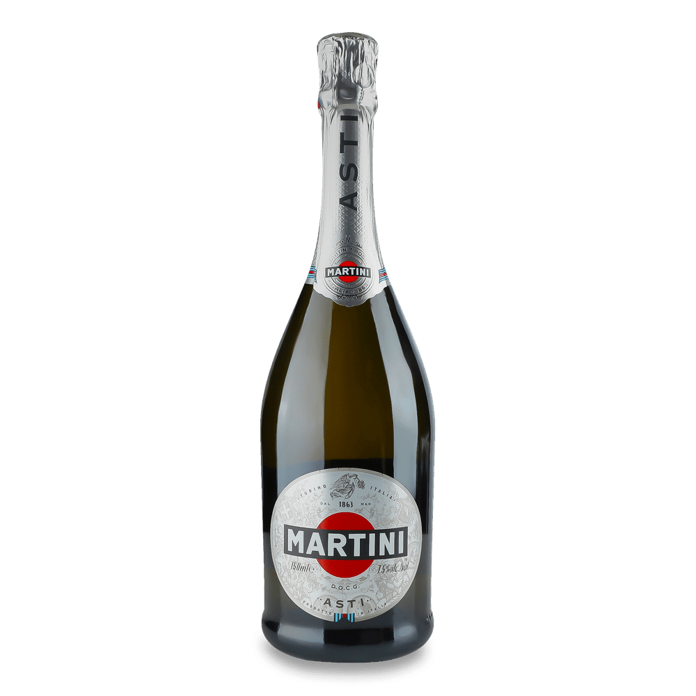 Ігристі вина та шампанське