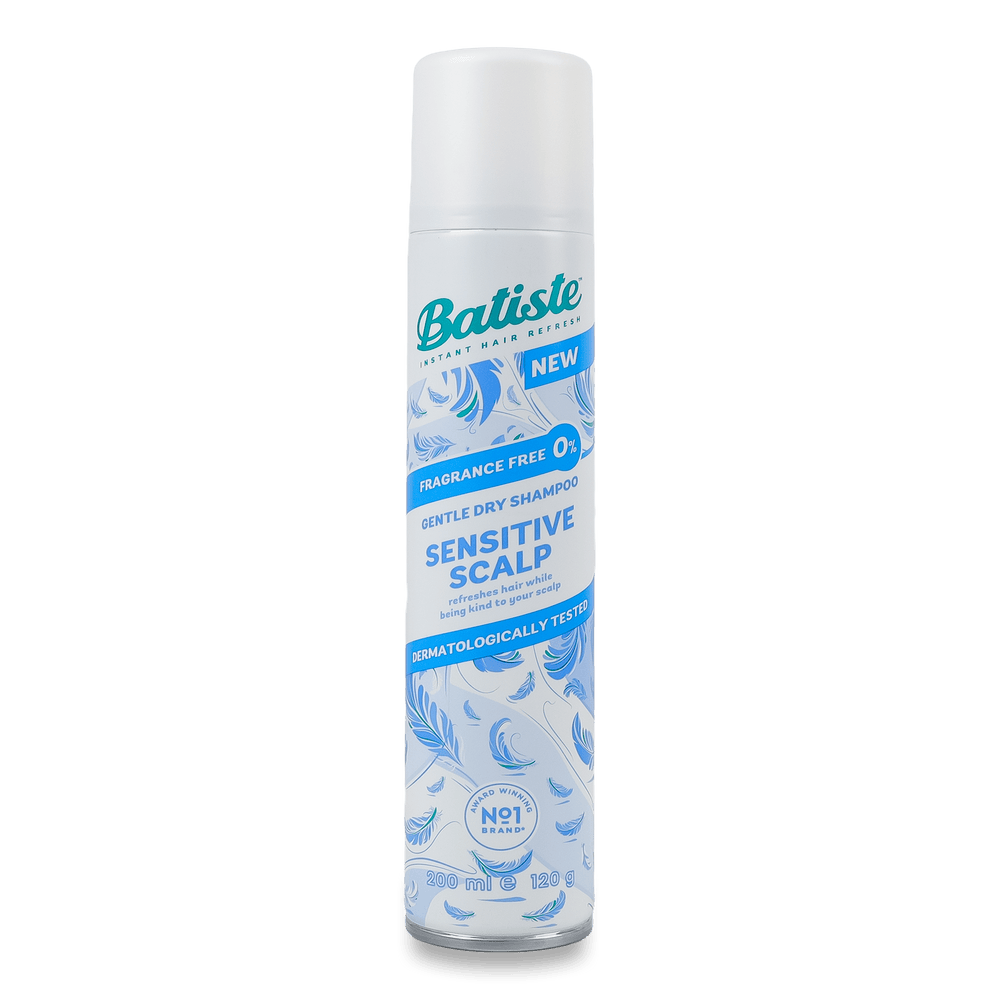 Догляд за волоссям