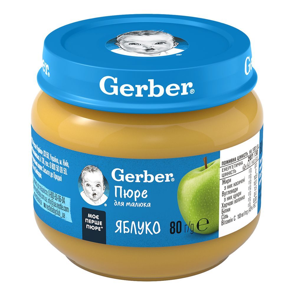 Дитяче харчування