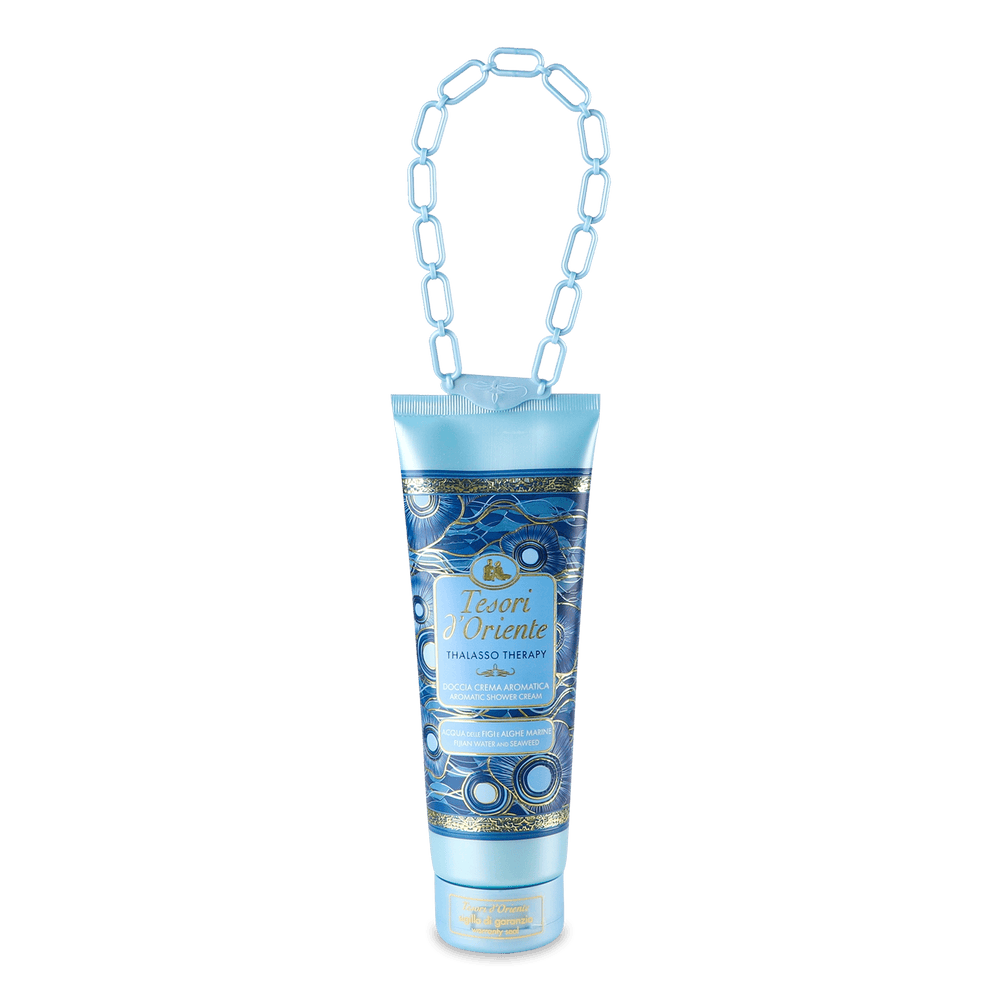 Догляд за тілом