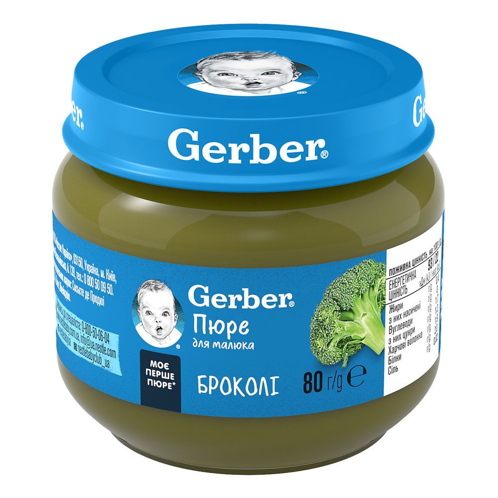 Без доданого цукру.