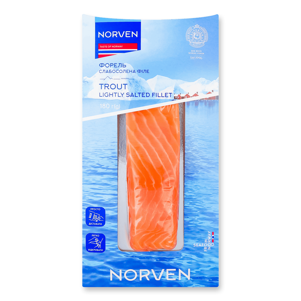 Приготовлена риба, салати і пресерви