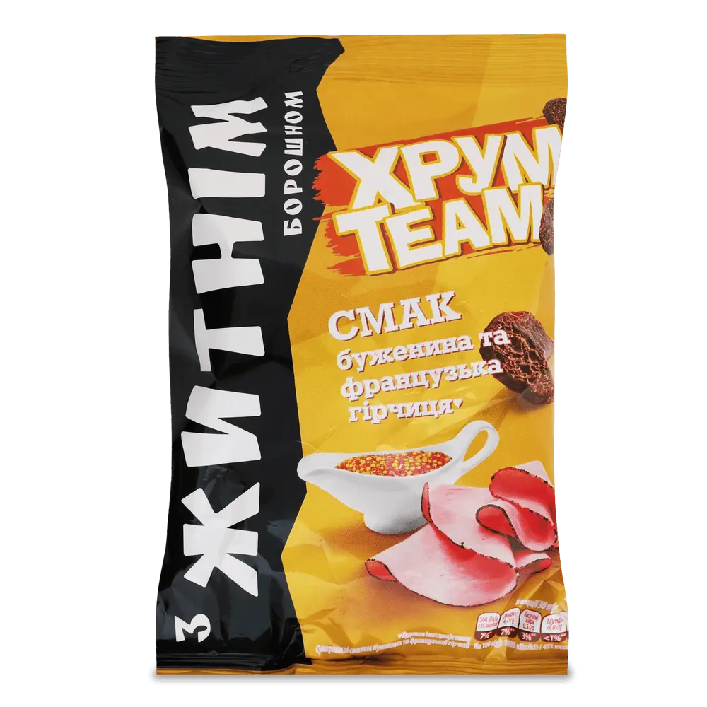 Грінки, сухарики, хлібці