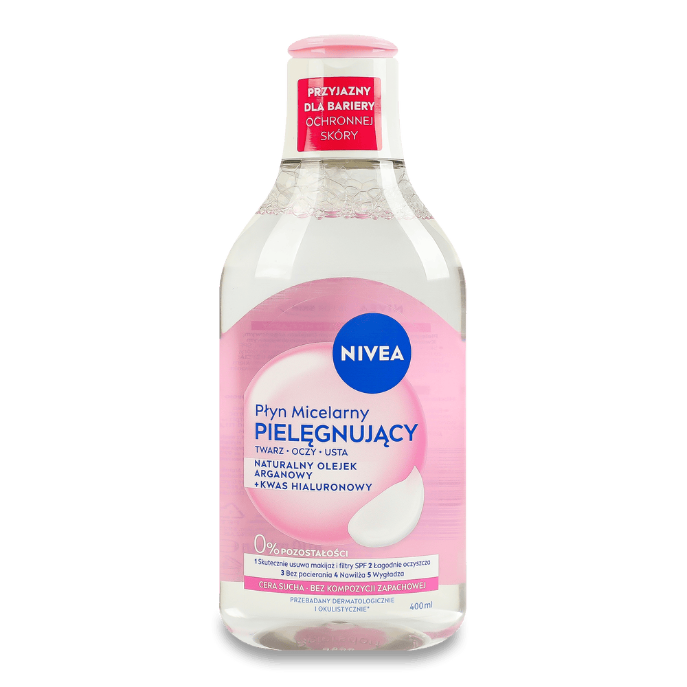 Декоративна косметика